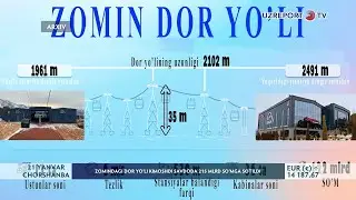 Zomindagi dor yo&lsquo;li kimoshdi savdoda 215 mlrd so&lsquo;mga sotildi