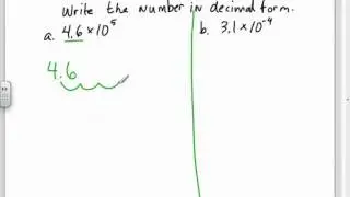 Alg8.5.1