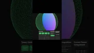 how symmetric and anti-symmetric tensors behave by visualizing their effect on a sphere