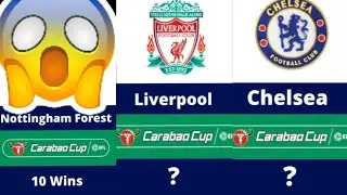 most carabao (Efl) cup winners in history