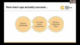 Lean Innovation:  The better way to launch a successful startup