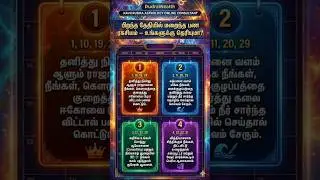 பிறந்த தேதியில் மறைந்த பண ரகசியம் &ndash; உங்களுக்கு தெரியுமா #birthdatesecrets  #shorts