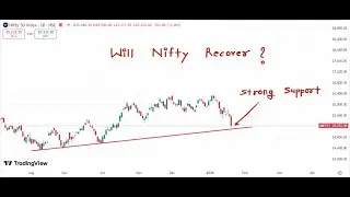 Nifty Prediction For Tomorrow 21 January 2026 | Tomorrow Nifty Analysis