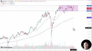 DAX Analysis: DAX Continues to Work Off Froth