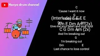 MUSE - HYSTERIA  || HANYA DRUM ( DRUM ONLY + LIRIK & CHORD)