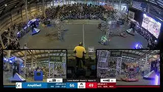 Match 13 (R5) - 2024 Hueneme Port Regional