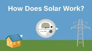 How Does Solar Work? | Solar Power of Oklahoma (405) 608-0095