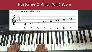 Mastering C Minor Scale | Piano Finger Exercise | Piano Tutorial for beginners | Cm Scale