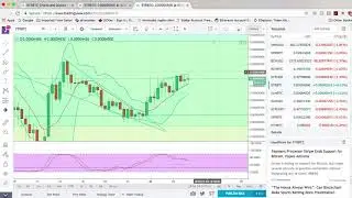 EP 2: STELLAR LUMEN PRICE ANALYSIS JAN. 23rd 2018!!!