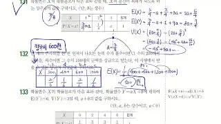 독립 종속, 이산확률분포