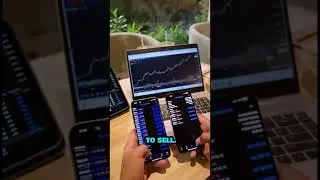 Forex Trading Part 15 | Advanced Strategy Using Trend & Support Resistance | Forex in Urdu