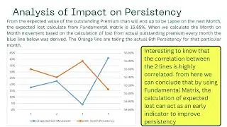 Markov Analysis - Application  in managing Insurance outstanding payment
