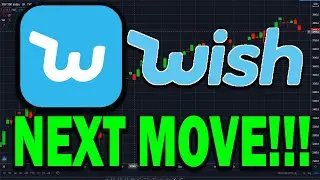 ContextLogic Inc (WISH) Stock PRICE PREDICTION! NEW TARGETS REVEALED!  WISH stock TECHNICAL ANALYSIS