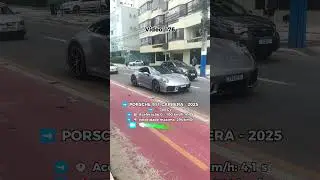 V&iacute;deo 176 - Minha saga at&eacute; filmar 1 Bilh&atilde;o em carros.