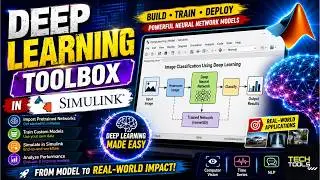 Deep Learning Toolbox Explained | MATLAB Simulink Tutorial