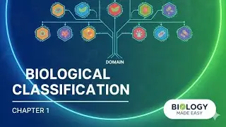 Biological Classification Class 11 CBSE | NCERT Biology | Biology Made Easy