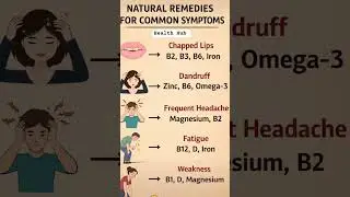 CURE These Common Symptoms Naturally | Cracked Lips, Dandruff, Headache, Fatigue& Weakness#healthtip