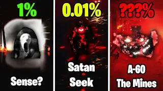 EVERY Roblox DOORS New SECRET and Easter Eggs