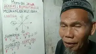 PRIMBON JAWA BENGKEL RUMAH TANGGA MUDAH KENA MUSIBAH