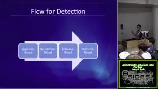 B00 Applied Detection and Analysis Using Flow Data Jason A Smith