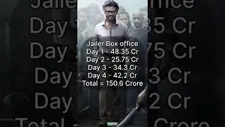 Jailer 4 Day Box office collection in India 😎 | #jailer #boxofficecollection #south