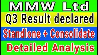 media Matrix Worldwide share latest News (MMW) #mediamatrix