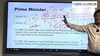 Prime Minister of India | RAKESH SINGH | IIBS IAS ACADEMY
