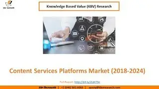 Content Services Platforms Market- KBV Research