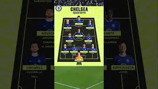 Once everyone&rsquo;s back fit, Chelsea have some serious squad depth