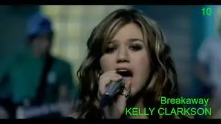 Billboard Top 20 Singles  February 12th, 2005