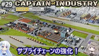 Captain Of Industry #29 サプライチェーンの強化
