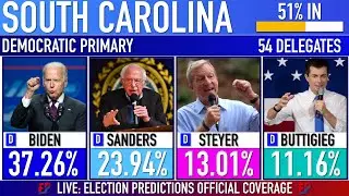 2020 South Carolina Democratic Primary Coverage