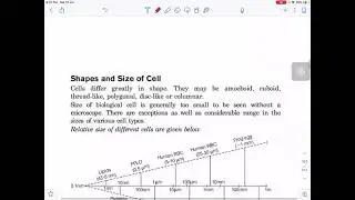 KVPY Biology, Cell, Lecture No-1,11th,Date-31-07-21,By-Satish Petkar