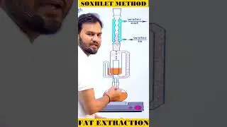 Soxhlet Method | Soxhlet extraction| Fat Extraction