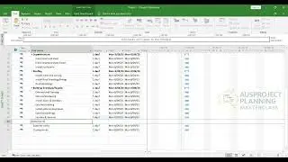 Microsoft Project Tutorial for Beginners | How to Build a Work Program Step by Step