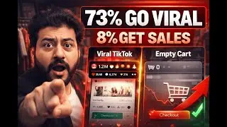 3-Channel Marketing Funnel for Fashion Brands | Convert YouTube, TikTok & Instagram Views Into Sales