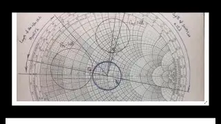 Microwave Devices - Specified Gain Amplifier Design Problems (Arabic عربي)