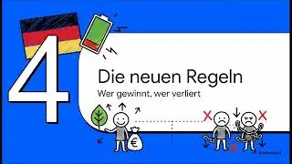 Batterie-Flaschenhals gel&ouml;st? &sect;35 BauGB-Privilegierung &ndash; und dann die Rolle r&uuml;ckw&auml;rts