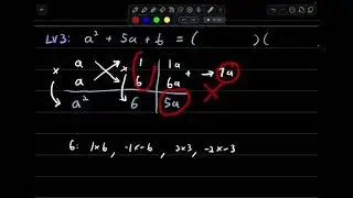 Math KSSM Form 2 Bab 2.1 & 2.2 Recap