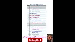 Full form of SBI, RBI, PNB, HDFC, IDBI, IDFC, ICICI, #fullform #gk #sbi #rbi #hdfc #bank #shorts