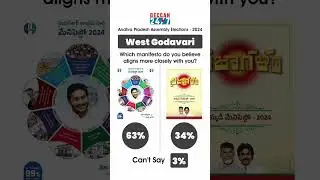 YSRCP vs TDP Manifesto #APElections2024 #YSRCP #TDP #YSJagan #ChandrababuNaidu #PawanKalyan