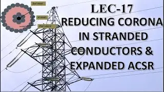 Expanded ACSR conductor  | ACSR ALUMINUM CONDUCTOR STEEL REINFORCED | Composite stranded | Lec 17 |