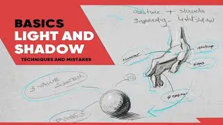 No Secrets, Easy Shading Techniques for beginners, Light and shadow basics.