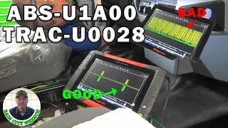U1A00-ABS U0028-КОДЫ ПРОФСОЮЗА