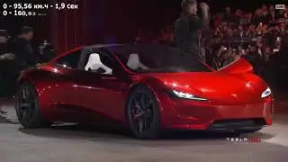 Tesla roadster 2020