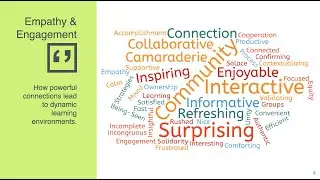 Empathy and Engagement - How powerful connections lead to dynamic learning environments.