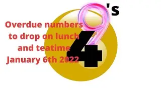 Overdue numbers to drop on lunch & teatime January 6 2022