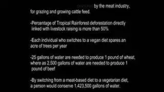 Disadvantages of Eating Meat