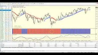 OMEGA TURBO TRADE + TREND LOCK SYSTEM   LIVE TRADES...WATCH HOW TOMUSE THEM...ASK FOR PROMO OFFER !!