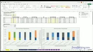 Template Update: Adding Debt to Self-storage Real Estate Model